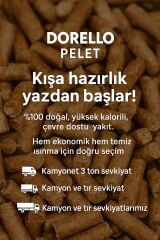 Dorello Pelet – Doğal, Ekonomik ve Verimli Isınma PELET YAKITI BURSA