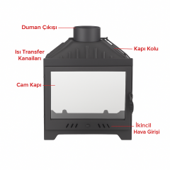 Şömine Haznesi Dorello döküm hazne - dokum hazne